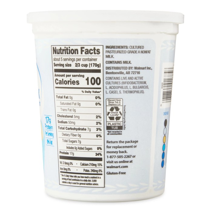 Chobani nonfat greek yogurt nutrition facts