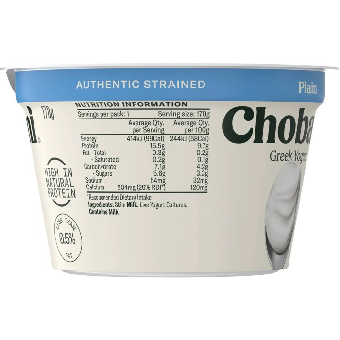 Plain chobani nutrition facts