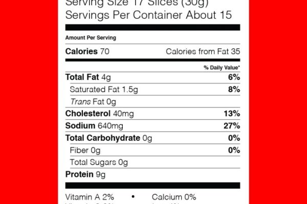 Nutrition facts for pepperoni