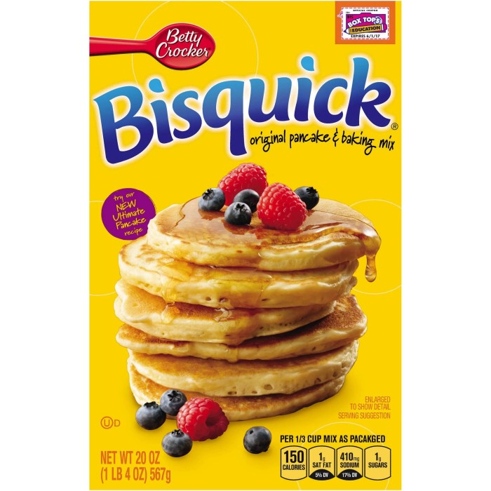 Bisquick pancake nutrition facts