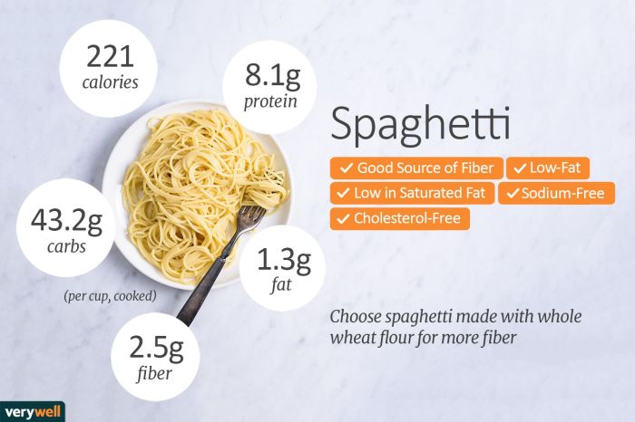 1 cup of pasta nutrition facts