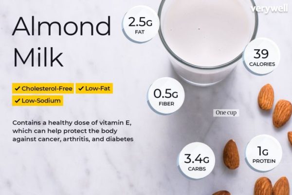 Almond vanilla milk nutrition facts