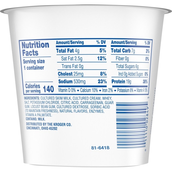 Nutrition facts cottage cheese low fat