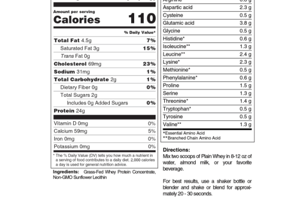 Nutrition facts for whey protein powder