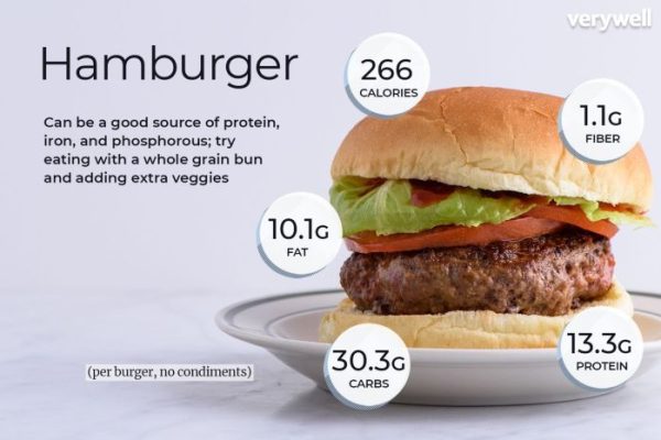 Bad daddy's burger bar nutrition facts