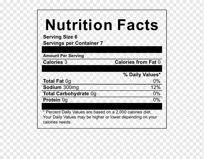 Brisk tea nutrition facts