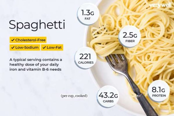 1 cup of pasta nutrition facts