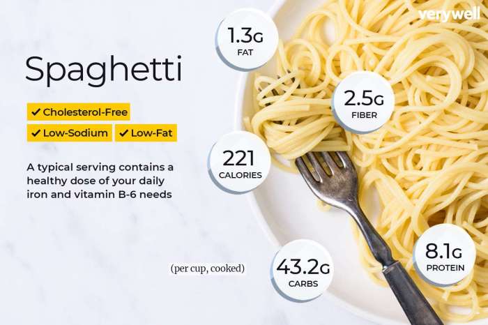 1 cup of pasta nutrition facts