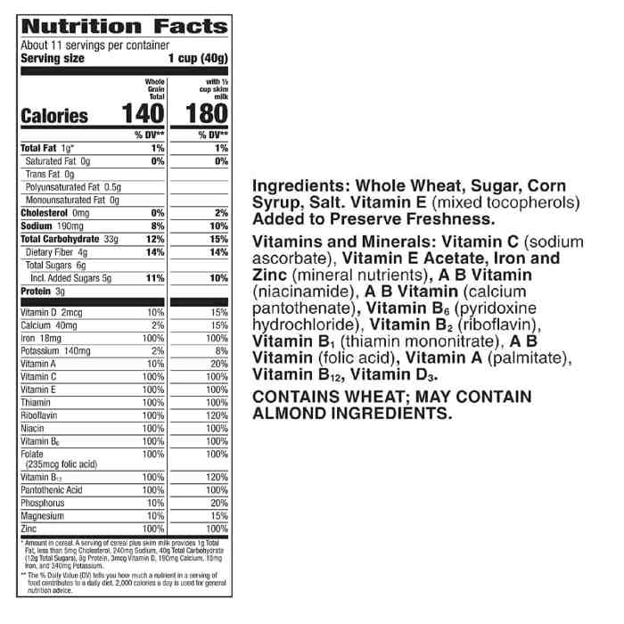 Nutrition facts for cereal